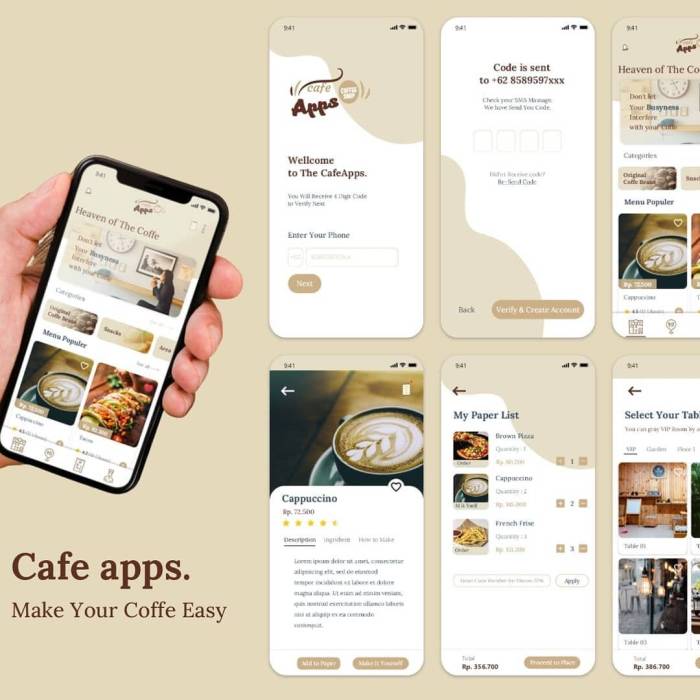 Contoh desain cafe dengan aplikasi