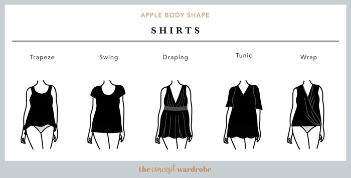 Flattering dress styles for apple shape